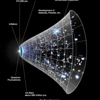 god origins what would it be like to realize you were god anything is ...